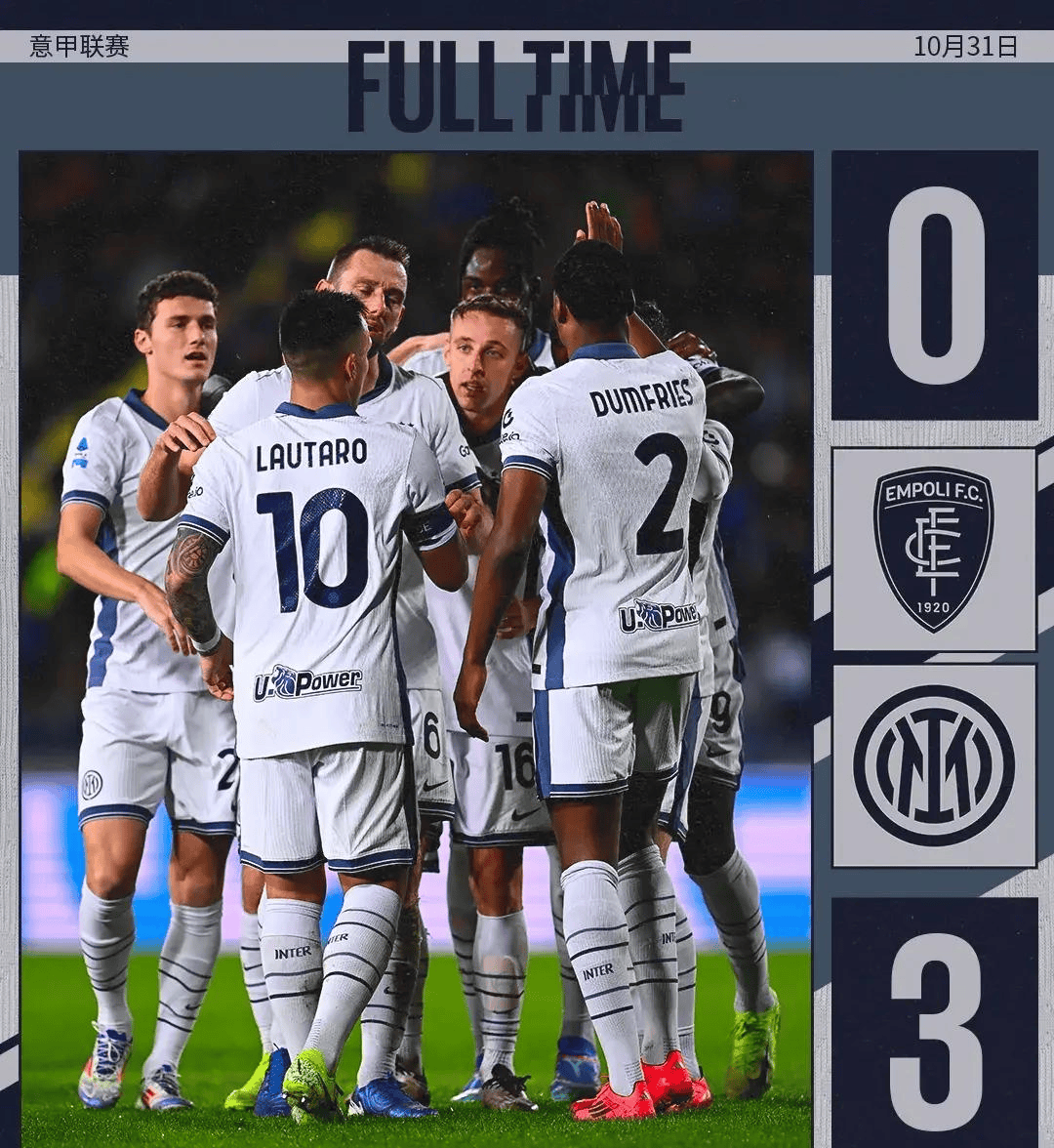 意甲球队热身赛比分惊险，屡破纪录